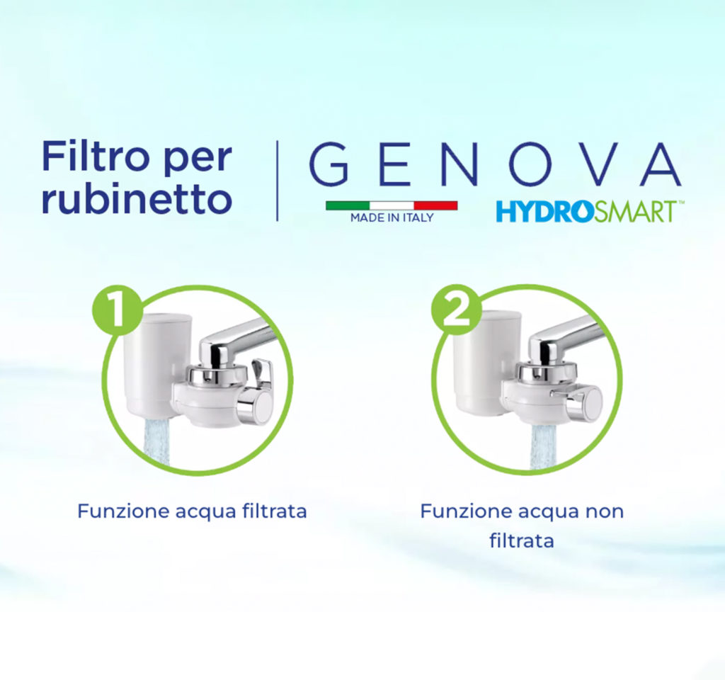 Filtro Rubinetto 360° Con 6 Ricambi | Depuratore Acqua Trasparente | Doppia Confezione - Foto 11