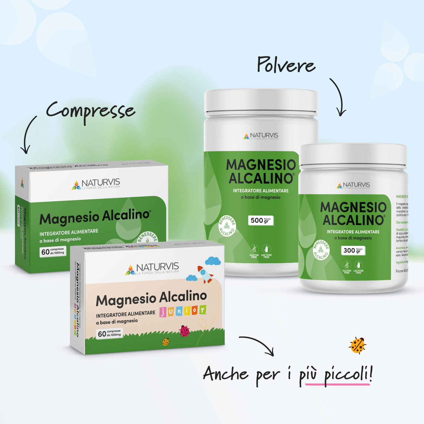 Integratore di magnesio per adulti e bambini