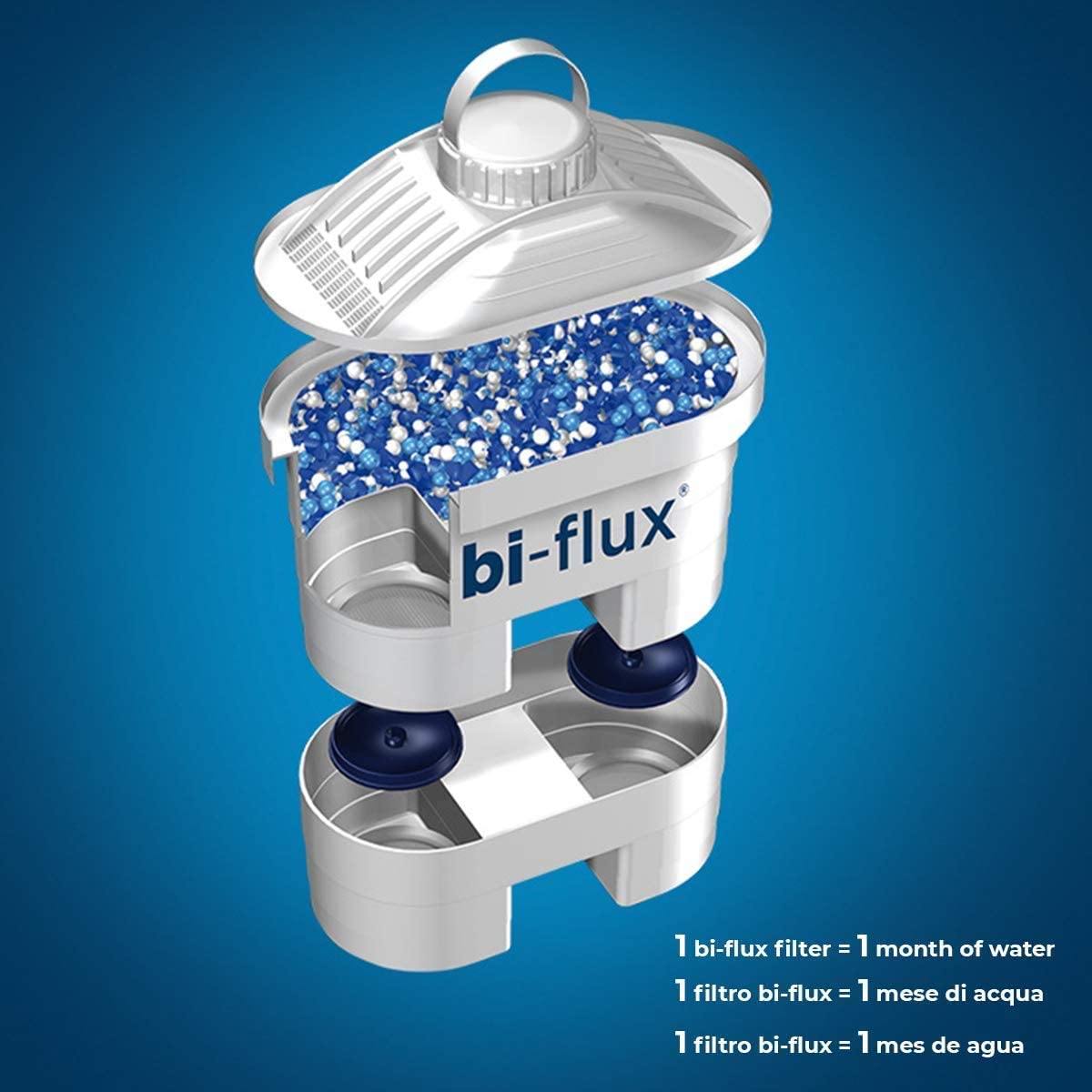 Kit Caraffa Filtrante + 4 filtri Bi-Flux